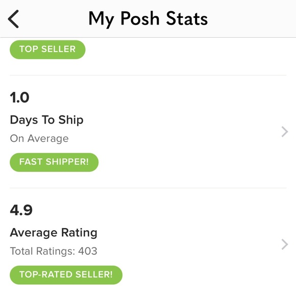 I’m a suggested user 🎊🎉🎊 - Picture 1 of 5